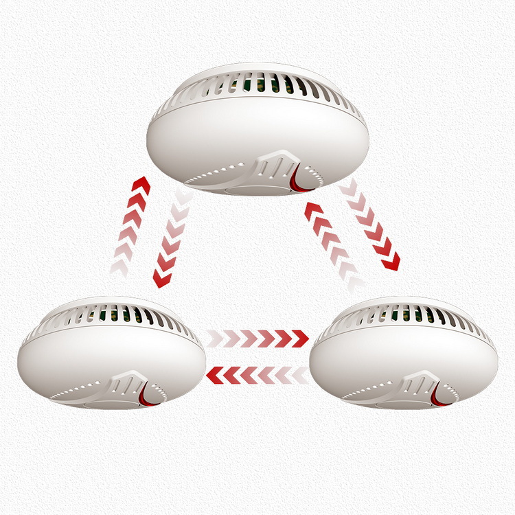 Australien, Europa, drahtlose  – Smoke Detector Interconnected Bewertung und Preis