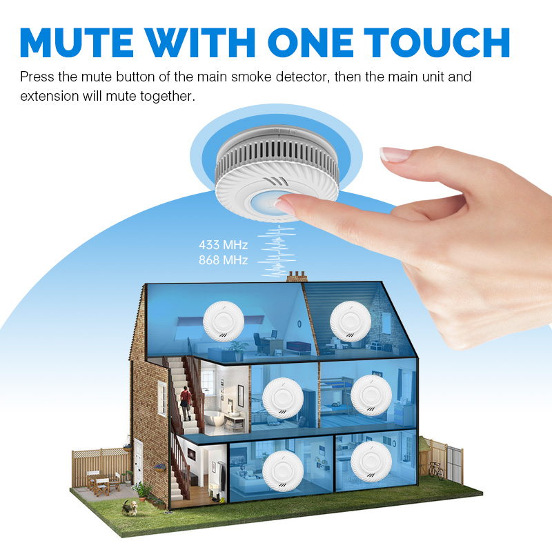 Batteriebetriebener Hotel-Smar – Smoke Detector Interconnected Bewertung und Preis